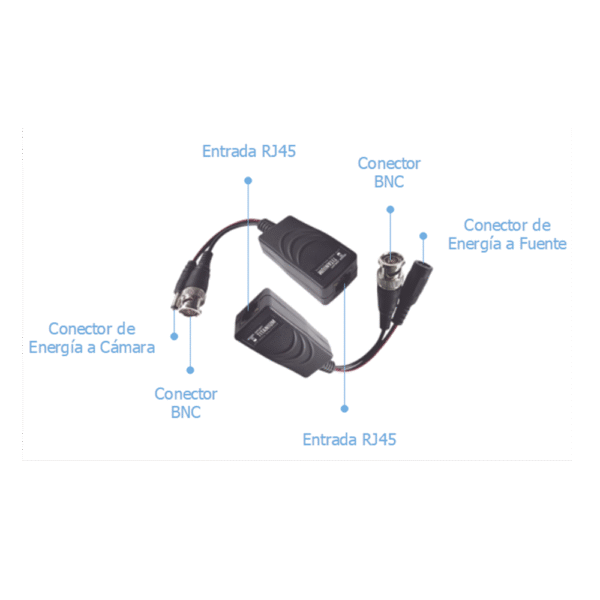 Kit de transceptores activos TURBO HD. Convierte 36/24 Vcd a 12 Vcd regulados, a través de cable UTP Cat5e / 6. Transmision de 200 m en 3K
