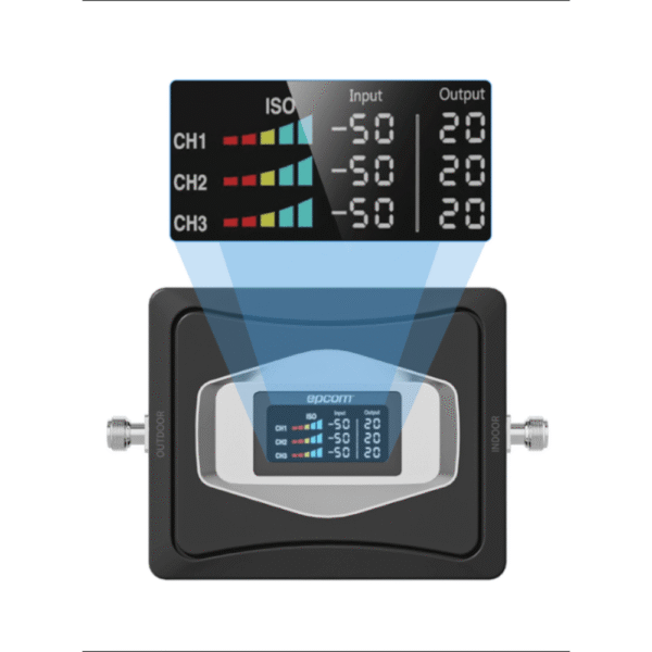 Kit Amplificador de Señal Celular 4G / Mejora las llamadas convencionales y VoLTE / Soporta los datos de las tecnologías 2G, 3G y 4G Cubre hasta 600 m2.
