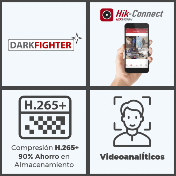 Bala IP 8 Megapixel (4K)/ Lente 2.8 mm / 40 mts IR EXIR /Exterior IP67 / WDR 120 dB / PoE / Videoanaliticos (Filtro de Falsas Alarmas) / Ultra Baja Iluminación